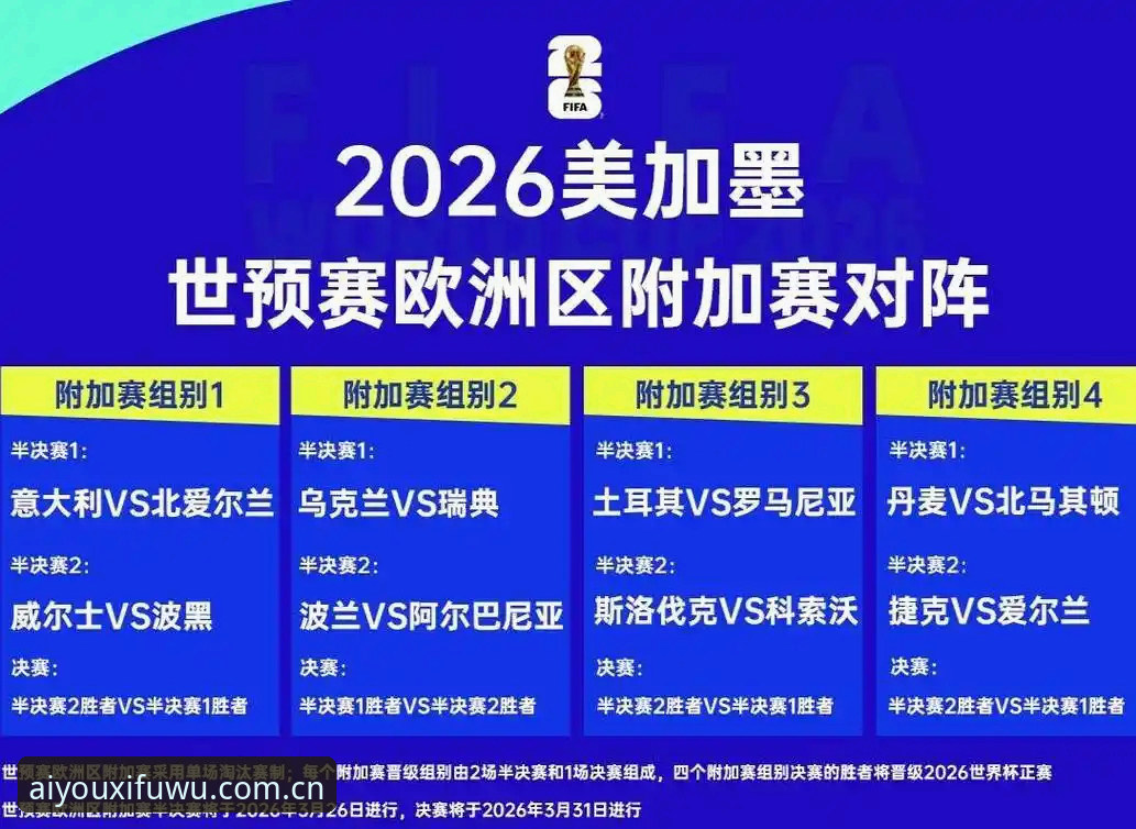 2026世界杯观赛遭遇3大签证难题：约旦土耳其球迷难赴美，湾区酒店预订量骤降