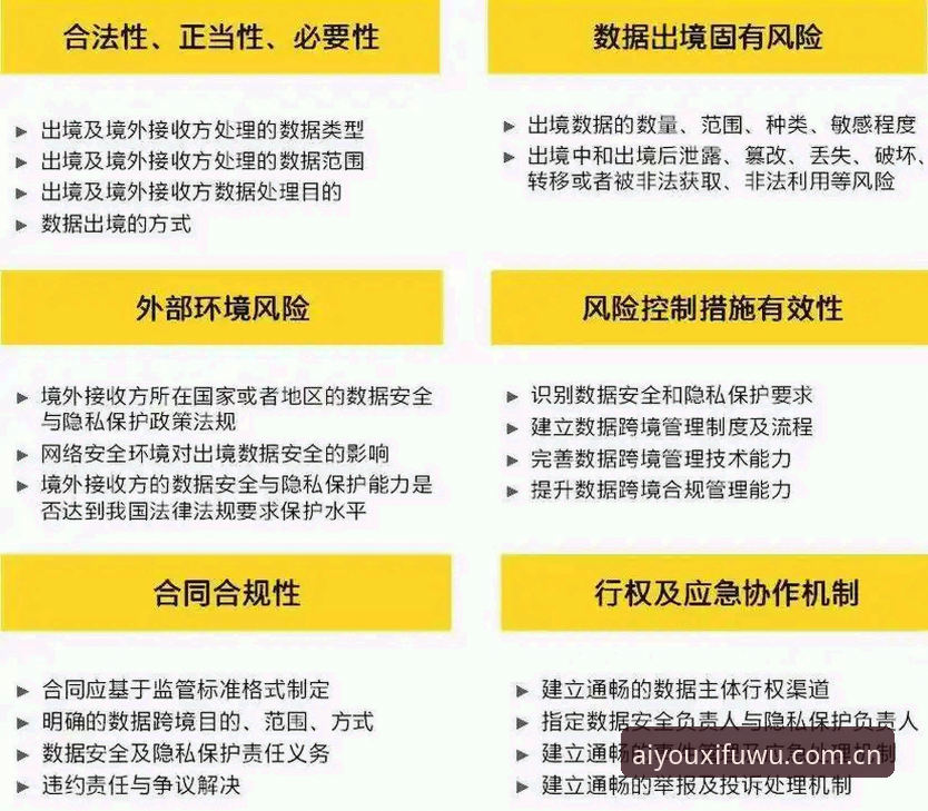 AYX官方入口使用指南 中国足协第三批禁足名单解读指南:从赛事数据看行业整顿与合规体验